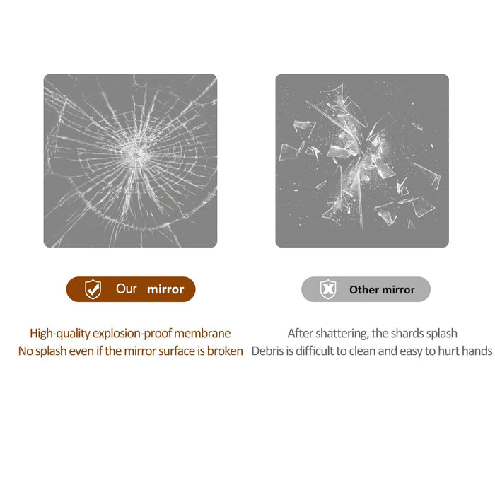 Modern Full Length Mirror With High Definition Shatter Proof Glass And Aluminum Alloy Frame