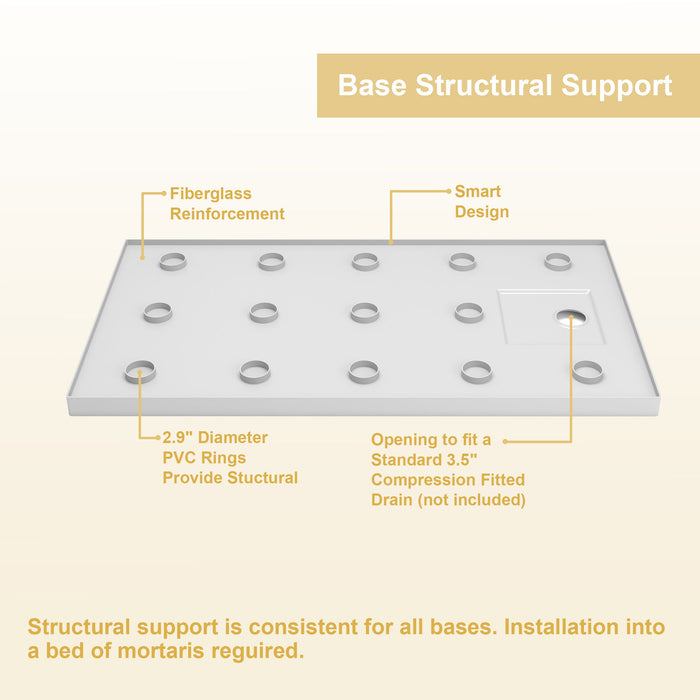Shower Base Drain With Single Threshold Design