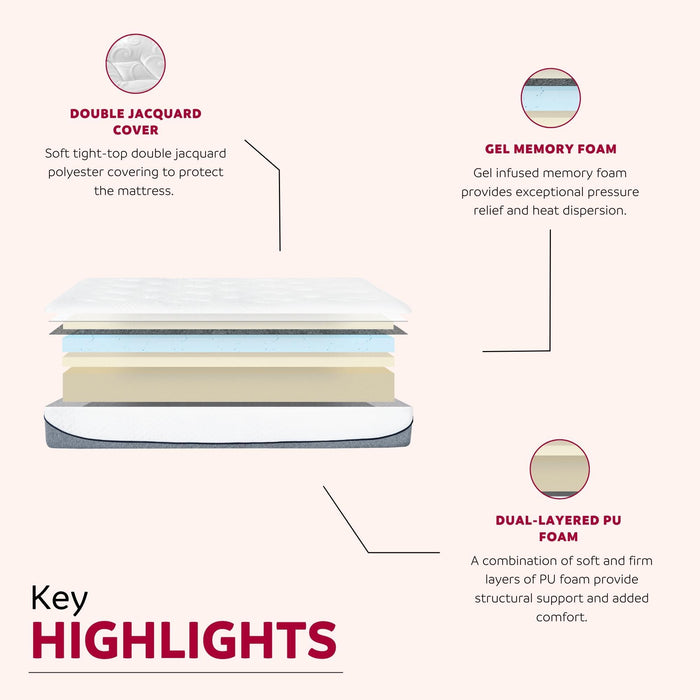 Ultra Plush Medium Gel Memory Foam Mattress