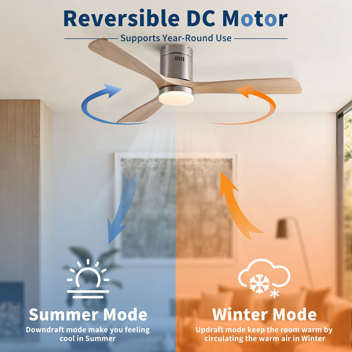 Low Profile Flush Mount Intergrated LED Ceiling Fan With Light And Silent Reversible Motor