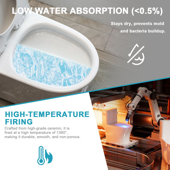 1 Piece Toilet For Bathroom, Soft Closing Seat, Dual Flush 1.1 / 1.6 Gpf - White