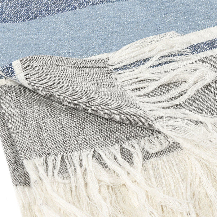 Throws - TC Lima Throw