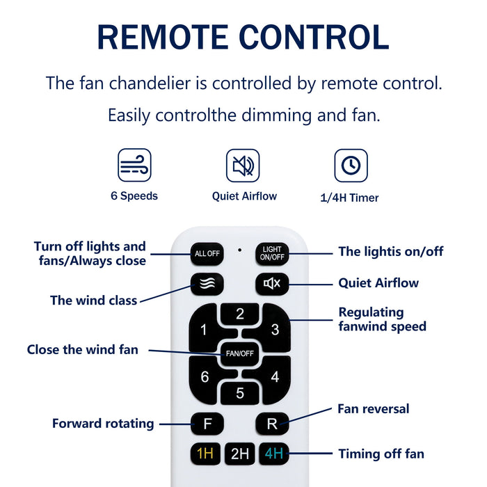 Ceiling Fan With Lights Quiet DC Motor 3 Blade Ceiling Fans 6 Speed Levels, Reversible Ceiling Fan - Matte Black / Wood