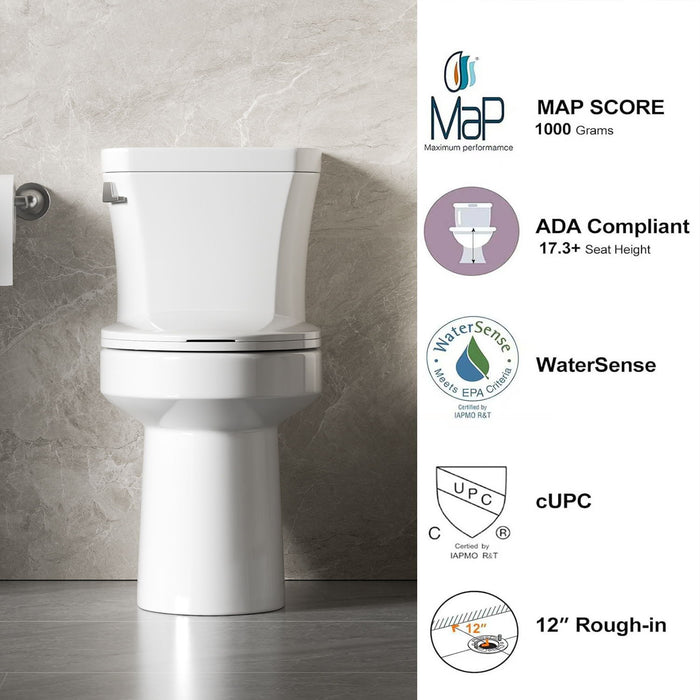Gloss 2 Piece Toilet With 1.28 Gpf Tornado Flush, Rimless Bowl, Soft Closing Seat - Gloss White