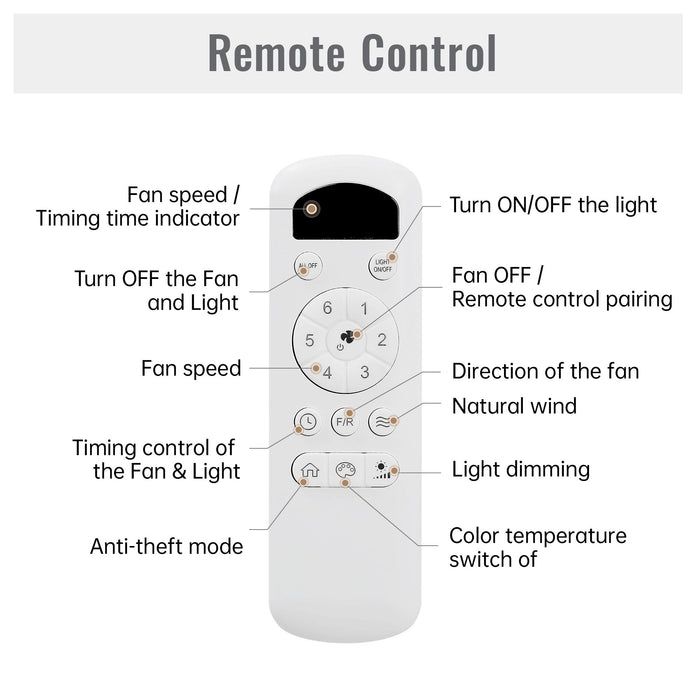 Flush Mount Ceiling Fan With Dimmable LED Light, 3 Blades, Reversible DC Motor Blades For Living Room