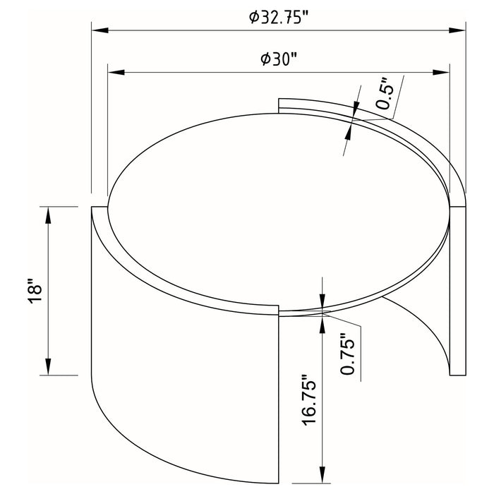 Zende - Round Table