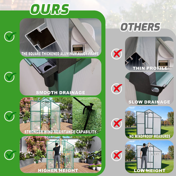 Polycarbonate Walk-In Greenhouse, Raised Base For Outdoor In All Season
