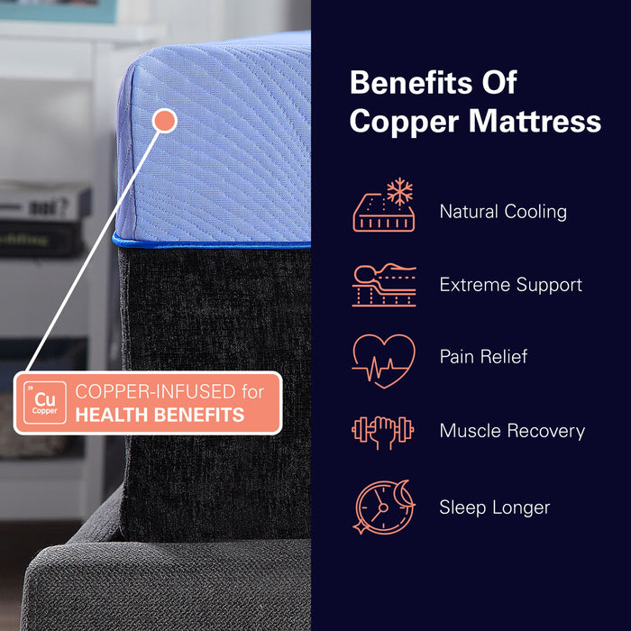 12" Refresh Hybrid Cooling GelCare Memory Foam And Coil Mattress