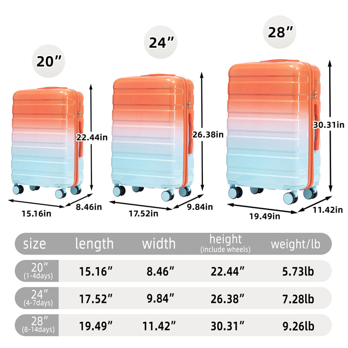 Luggage Set 20" /24" /28" With Combination Lock And Silent Wheels