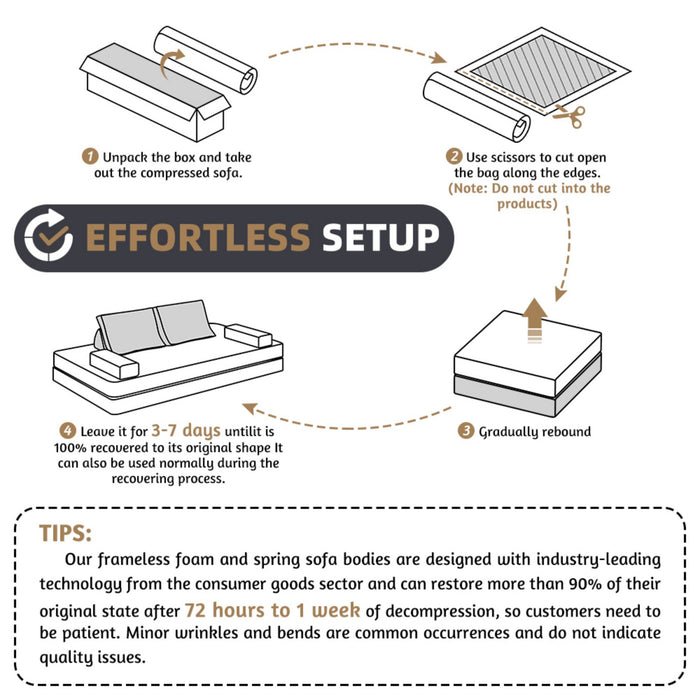 Multifunctional Convertible Sofa Bed With 2 Tumbler Backrests And 2 Pillows, Deep Seat Couch