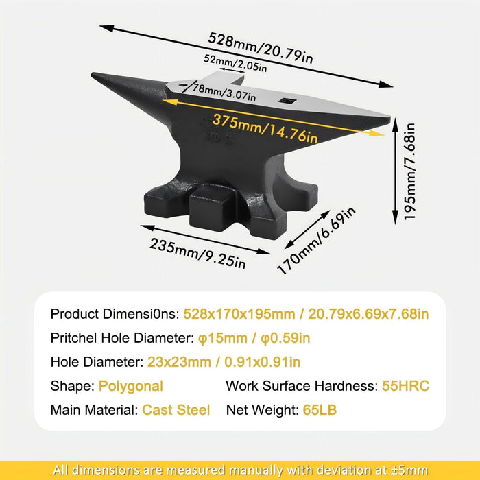 Multi Angle Anvil