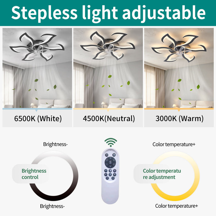 Flower Ceiling Fan With LED Dimmable Light, Flush Mount Ceiling Fan With Remote Control, Low Profile Design, 6 Speeds, Timing Function