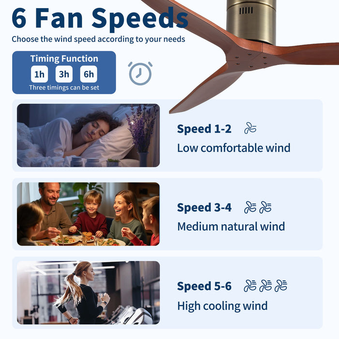 Low Profile Flush Mount Ceiling Fan Without Light