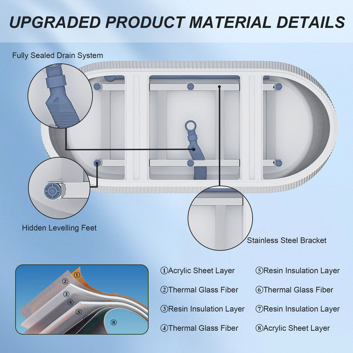 Linear Freestanding Soaker Tub