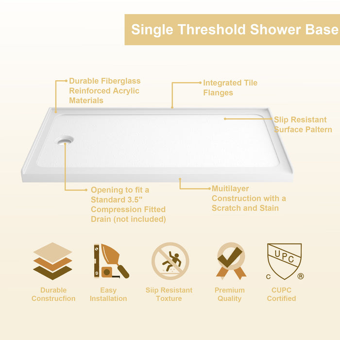 Shower Base Drain With Single Threshold Design