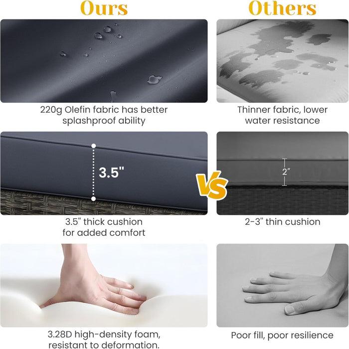 Modern Patio Set With Coffee Table