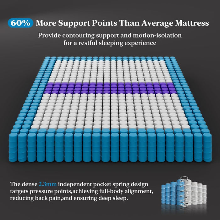 14" Hybrid Mattress, Memory Foam & Pocket Spring Bed, Medium Firm Comfort, Spine Support, Quiet & Breathable - White - King