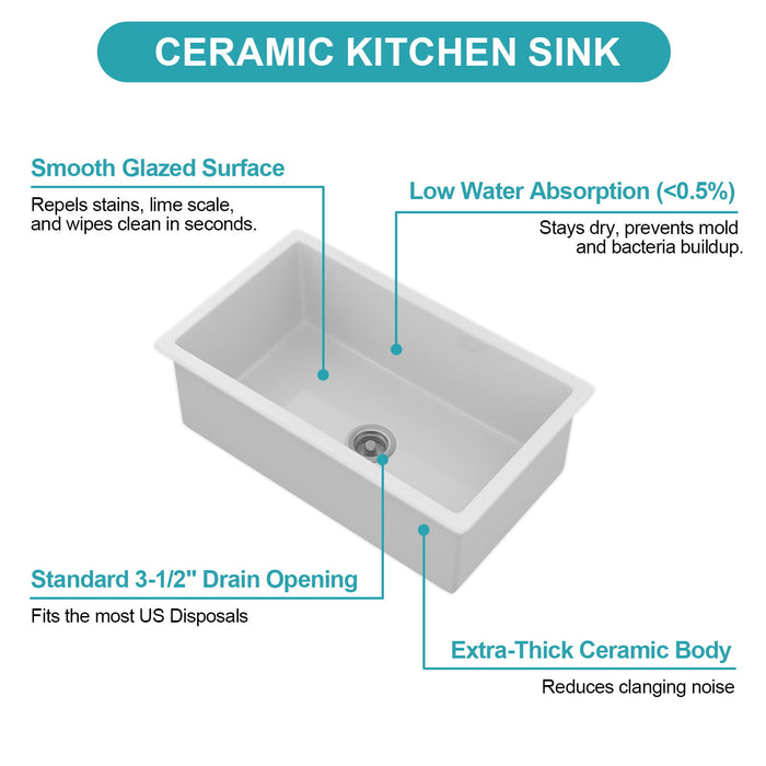 Rectangular Single Bowl Kitchen Sink With Dual Mount Installation - White