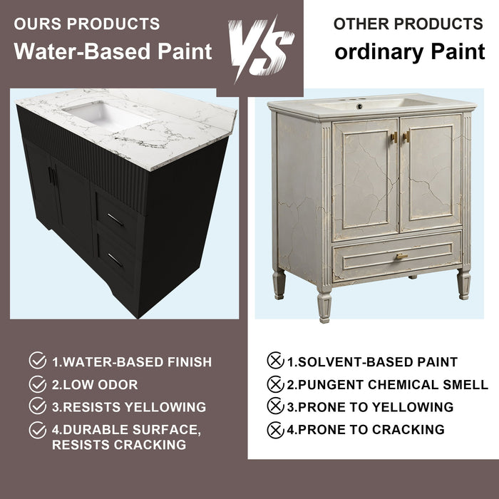 Bathroom Vanity Set, Fluted Cabinet, Soft Close Doors With Drawers, Single Faucet Hole, Sink Included - Black