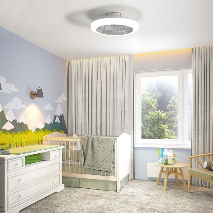 Enclosed Ceiling Fan With Light And Remote, Flush Mount Bladeless Low Profile - White