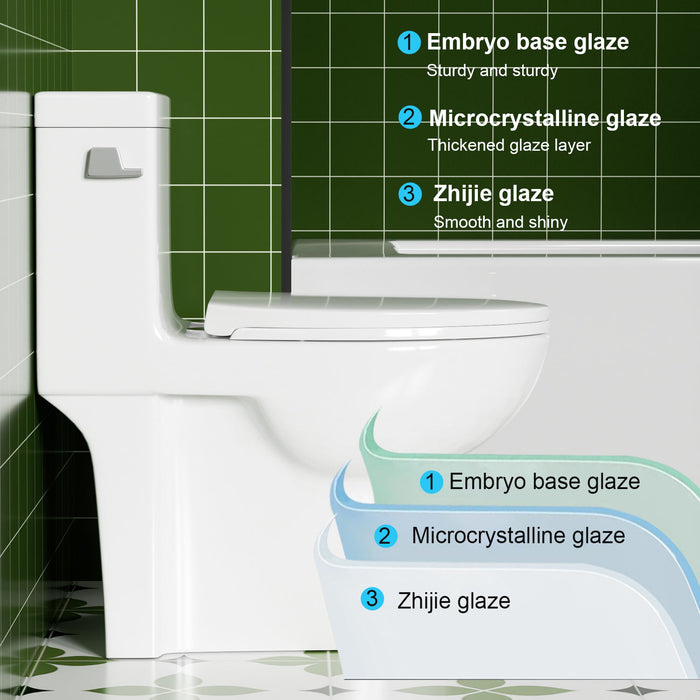 Gloss Tornado Flush 1 Piece Elongated Toilet With Siphonic Side Press, ADA Comfort Chair Height - Gloss White