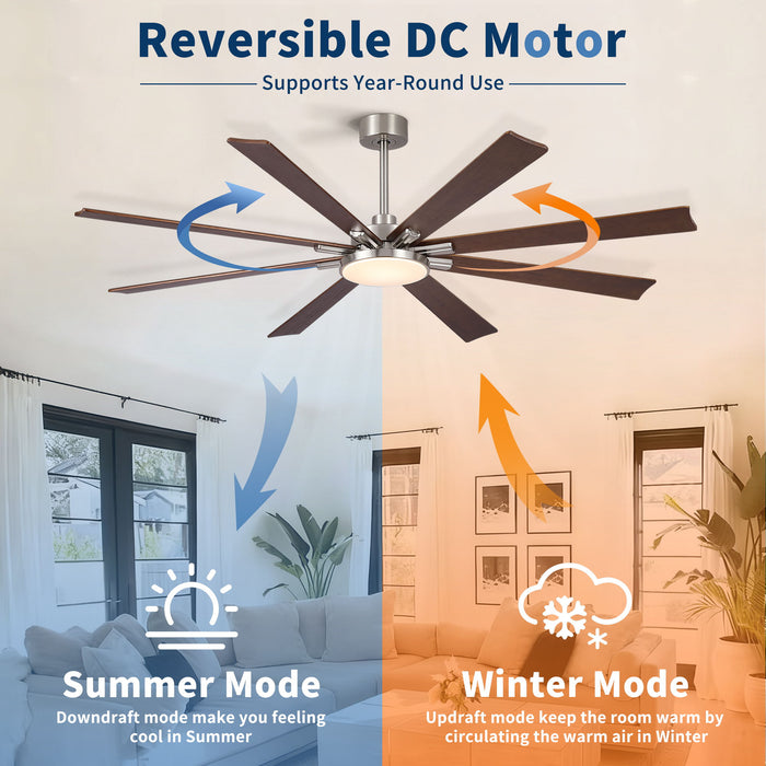 Large Ceiling Fan With Dimmable LED Light 8 Blades Remote Control, Reversible DC Motor