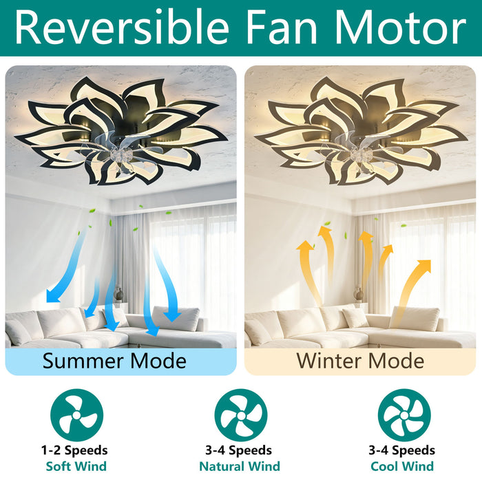 Ceiling Fan With Remote Control And Lights, 6 Speeds, 3 Color Temperatures, Low Profile Flush Mount