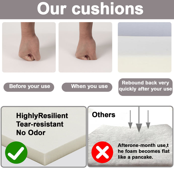 2 Pieces Set Outdoor Lounge Chair Cushion Replacement Patio Furniture Seat