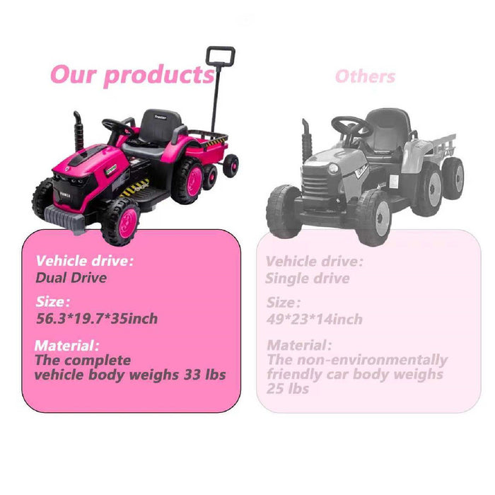 Kids Electric Ride On Tractor With Trailer