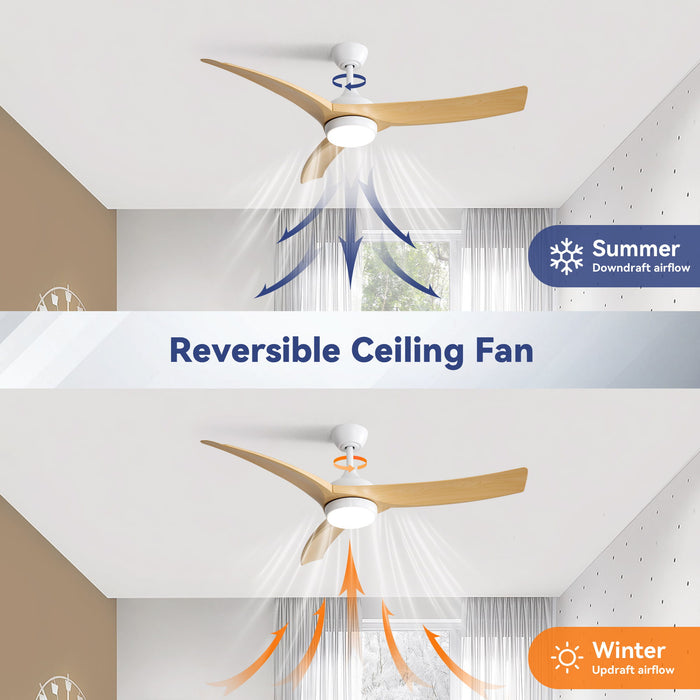 52" Ceiling Fan With 18W LED Light And Remote Control