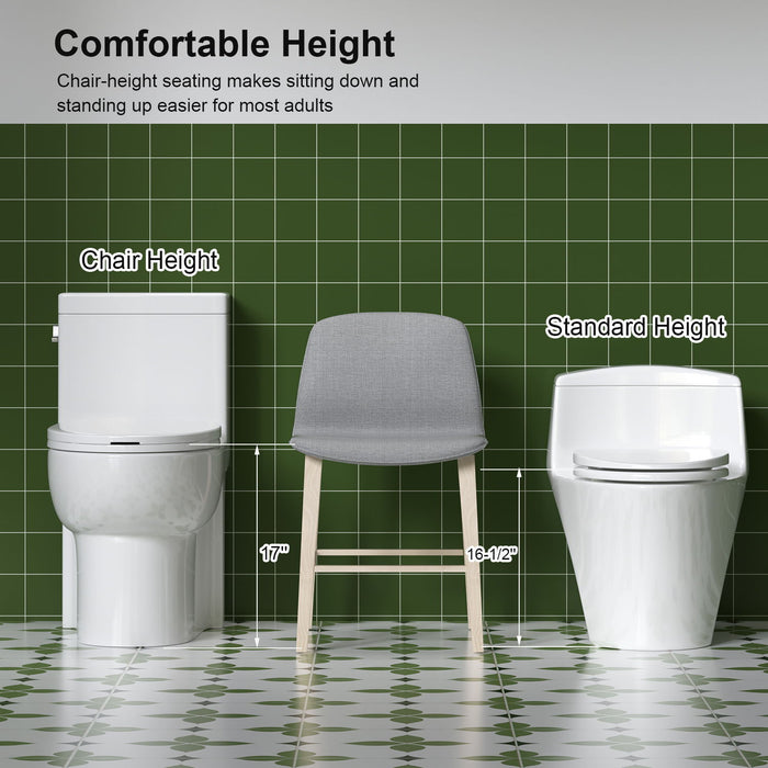 Gloss Tornado Flush 1 Piece Elongated Toilet With Siphonic Side Press, ADA Comfort Chair Height - Gloss White