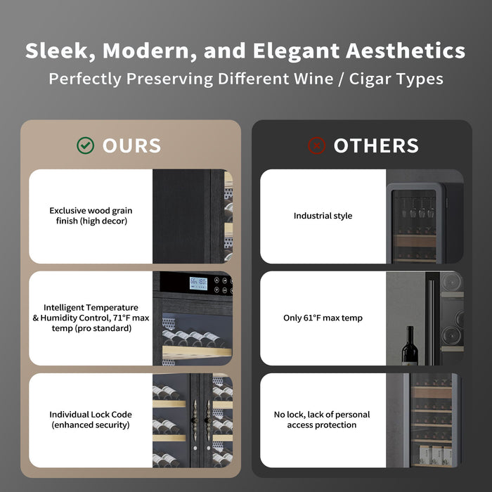 Wine Cooler With Dual Zone Temperature Control, Vacuum Insulated Door - Black