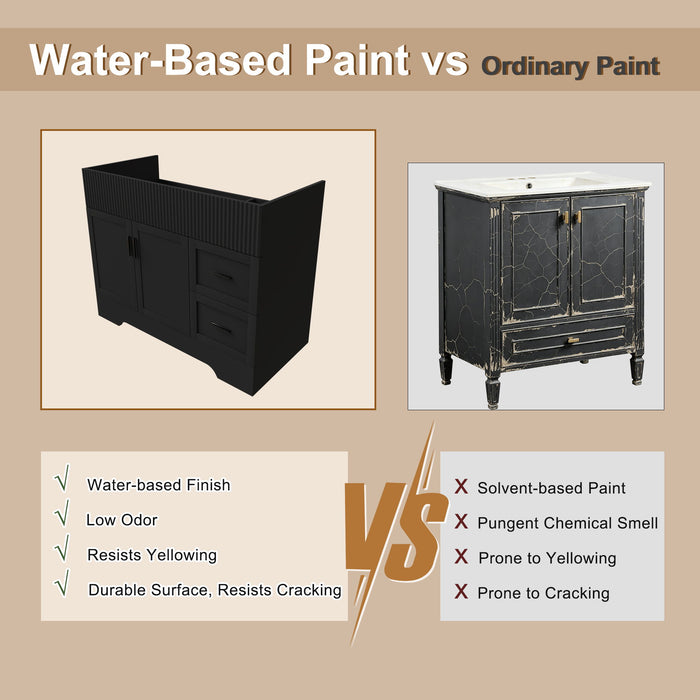 Bathroom Vanity, Fluted Cabinet, Soft Close Doors & Drawers, Single Faucet Hole, Sink Included - Black