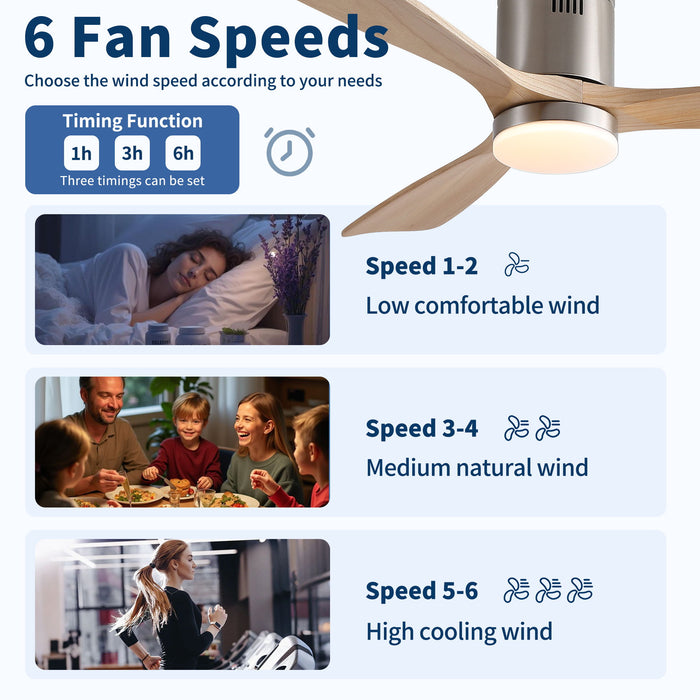 Low Profile Flush Mount Intergrated LED Ceiling Fan With Light And Silent Reversible Motor