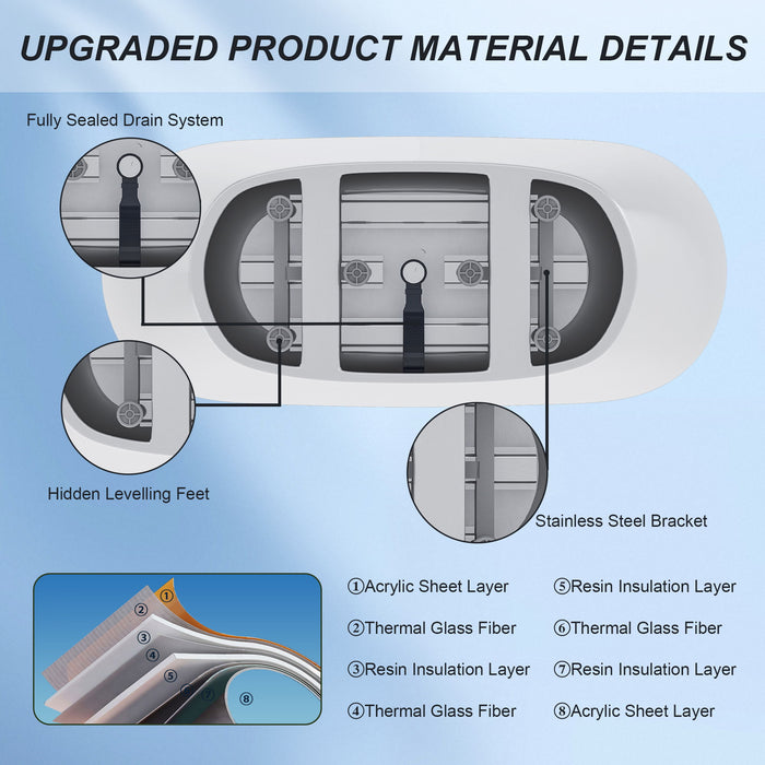 Freestanding Tub With Overflow And Pop Up Drain, Ergonomic Design