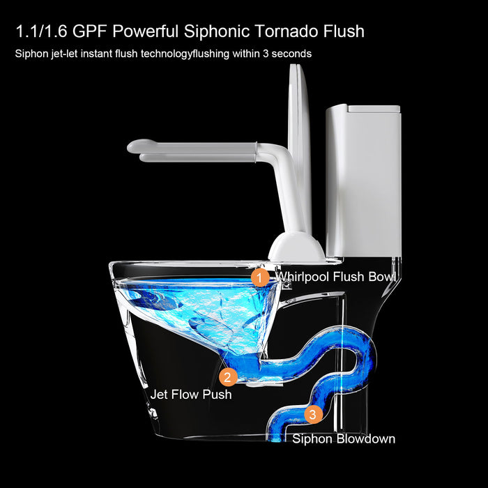 Upgraded Design Armrest, With Glossy Gw 007 1 Piece Toilet With Tornado Flush, Soft Close Seat, Dual Flush Map 1000G, Comfort Chair Seat - Gloss White