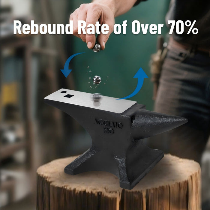 110 Lbs Single Horn Anvil Blacksmith - Black