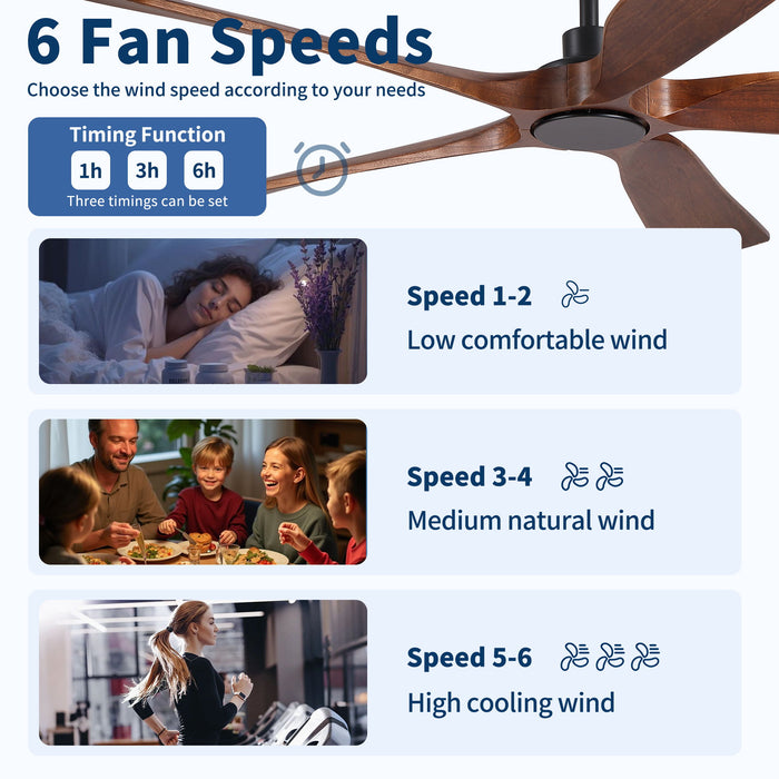 Ceiling Fan With Light And Remote Control, Noiseless, 6 Speeds Reversible, Quiet DC - Matte Black