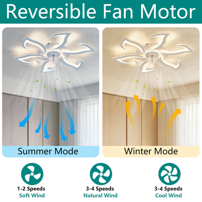 Flower Ceiling Fan With LED Dimmable Light, Flush Mount Ceiling Fan With Remote Control, Low Profile Design, 6 Speeds, Timing Function