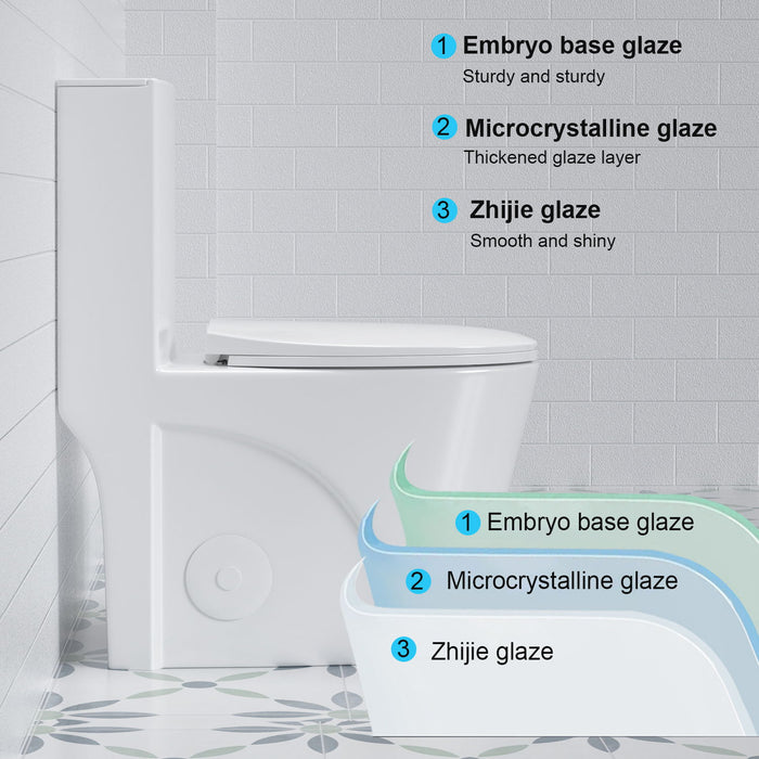 Glossy Tornado Flush 1 Piece Toilet With Dual Flush, Soft Close Seat - Gloss White