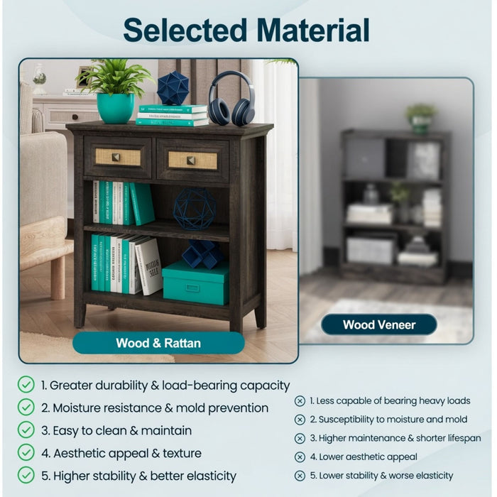 Storage Cabinet With 2 Drawers And 2 Shelves - Coffee