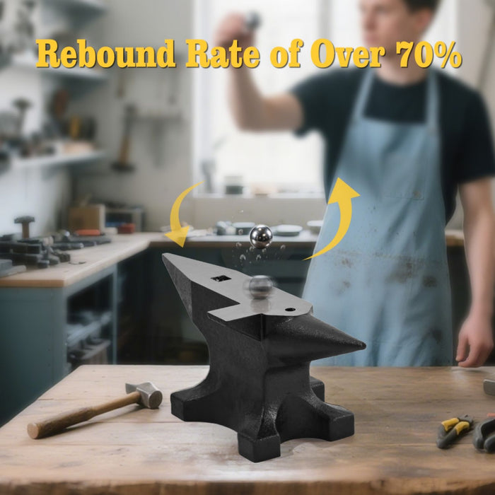 Multi Angle Anvil With Round And Square Holes