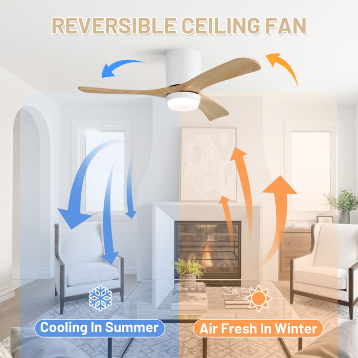 42" Ceiling Fan With DC Motor, Dimmable LED Light, Timer & Memory
