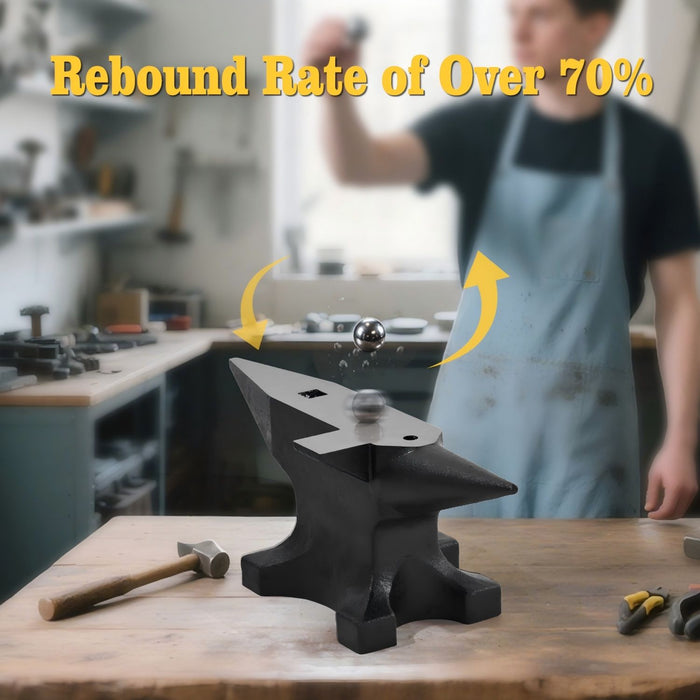 Multi Angle Anvil