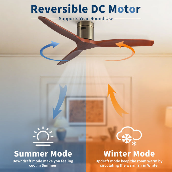 Low Profile Flush Mount Ceiling Fan Without Light