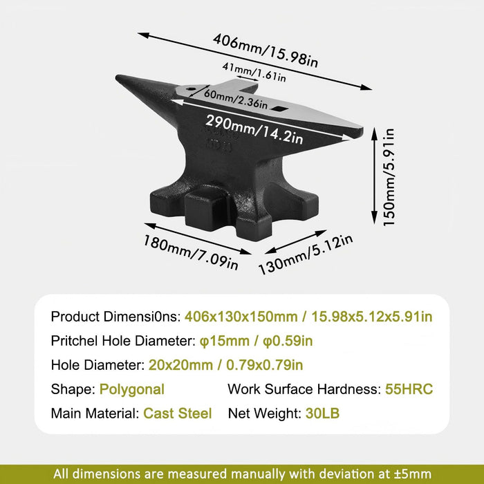 Multi Angle Anvil