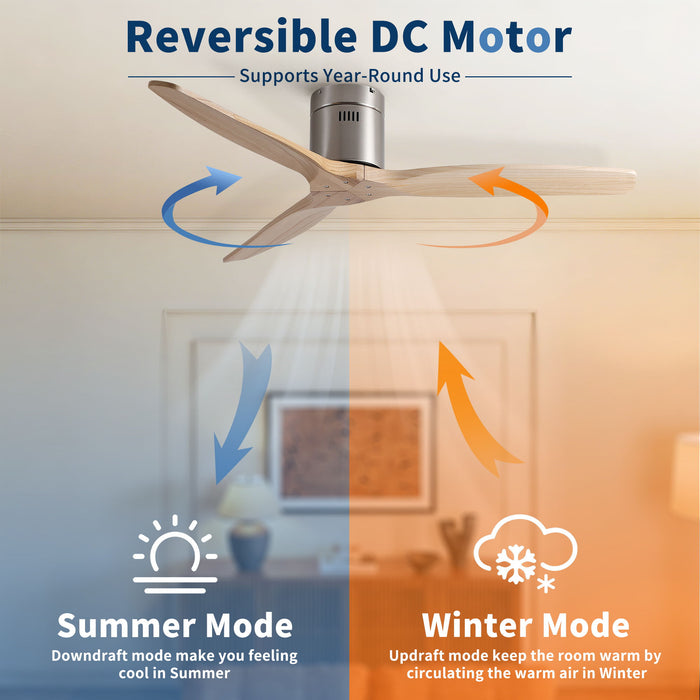 Low Profile Flush Mount Ceiling Fan Without Light