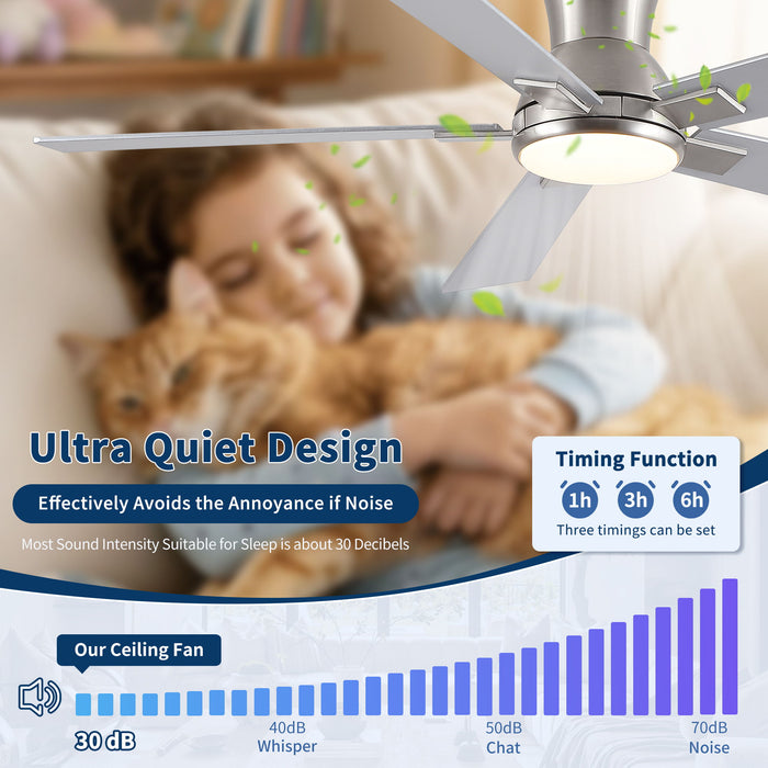 Low Profile Flush Mount Intergrated LED Ceiling Fan With Light And Reversible Quiet Motor
