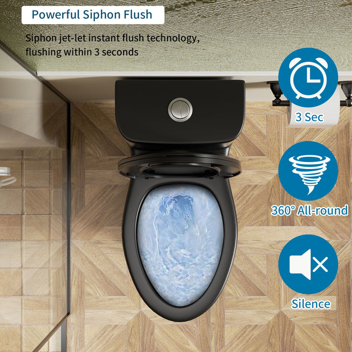 1 Piece Toilet With Tornado Flush, Soft Closing Seat