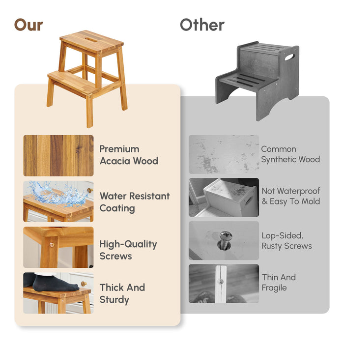 2 Step Stool, Indoor / Outdoor Use - Acacia Wood